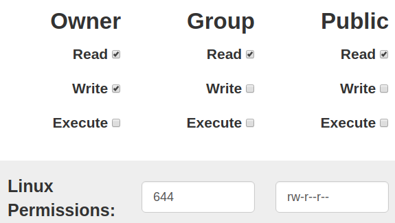 Root files permissions